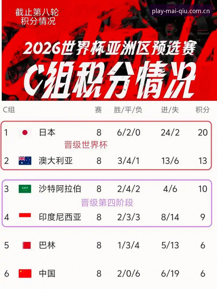 资深用户分享：世界杯观赛签证危机下的赛事资讯获取心得
